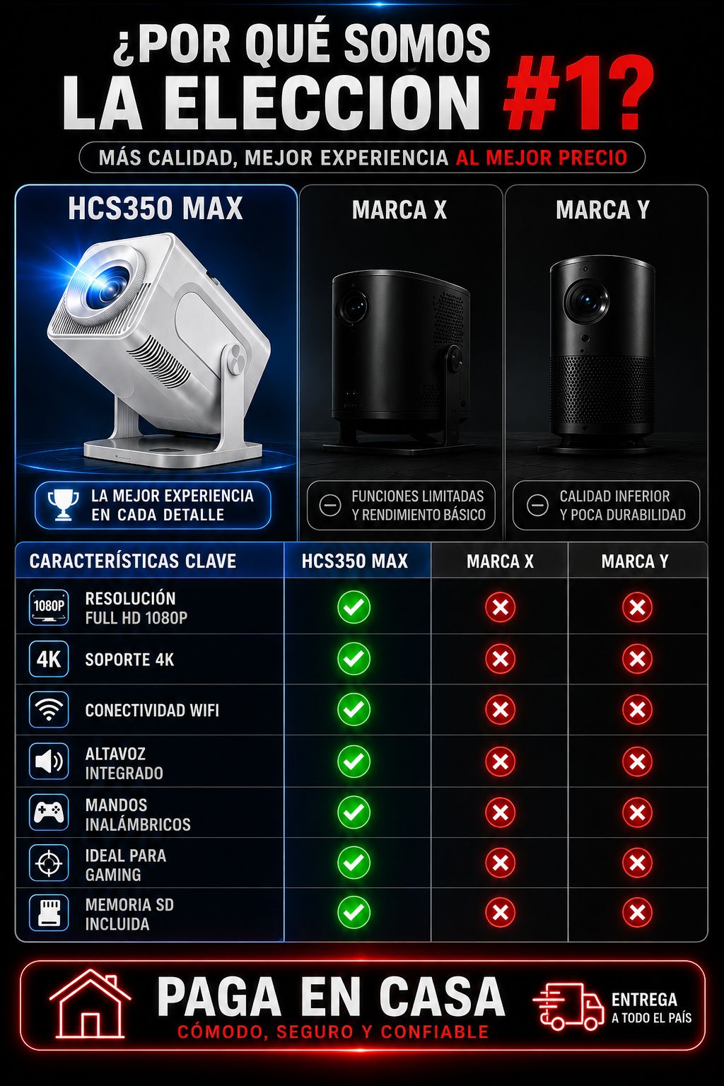 projector  game Hcs350max